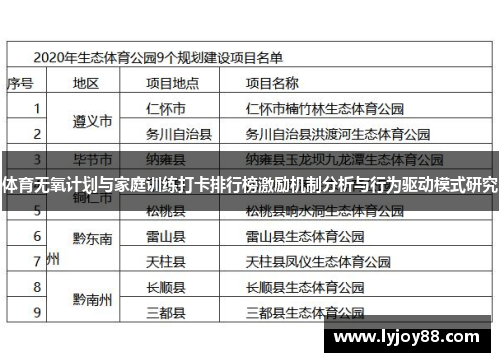 体育无氧计划与家庭训练打卡排行榜激励机制分析与行为驱动模式研究
