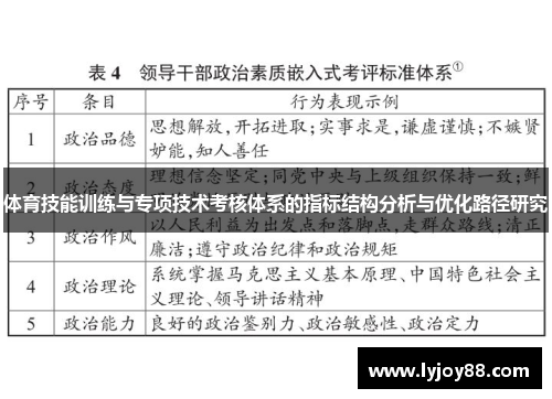 体育技能训练与专项技术考核体系的指标结构分析与优化路径研究