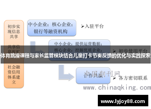 体育跳操课程与家长监管模块结合儿童打卡节奏反馈的优化与实践探索